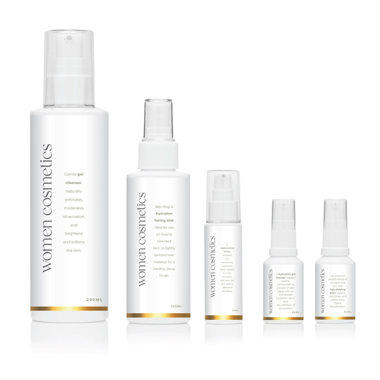 Skincare Essentials Updated NEW