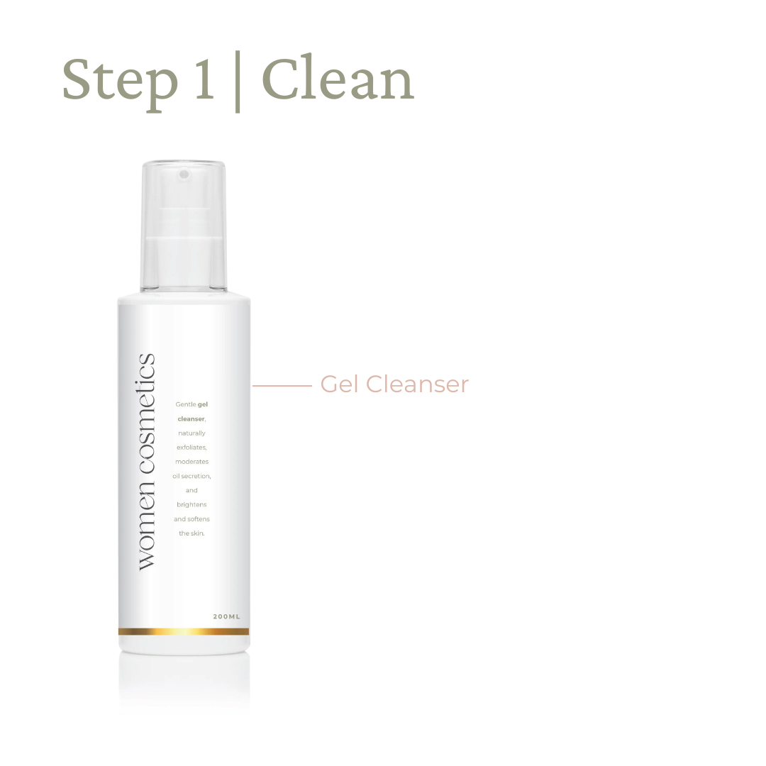 Skincare Essentials Updated NEW